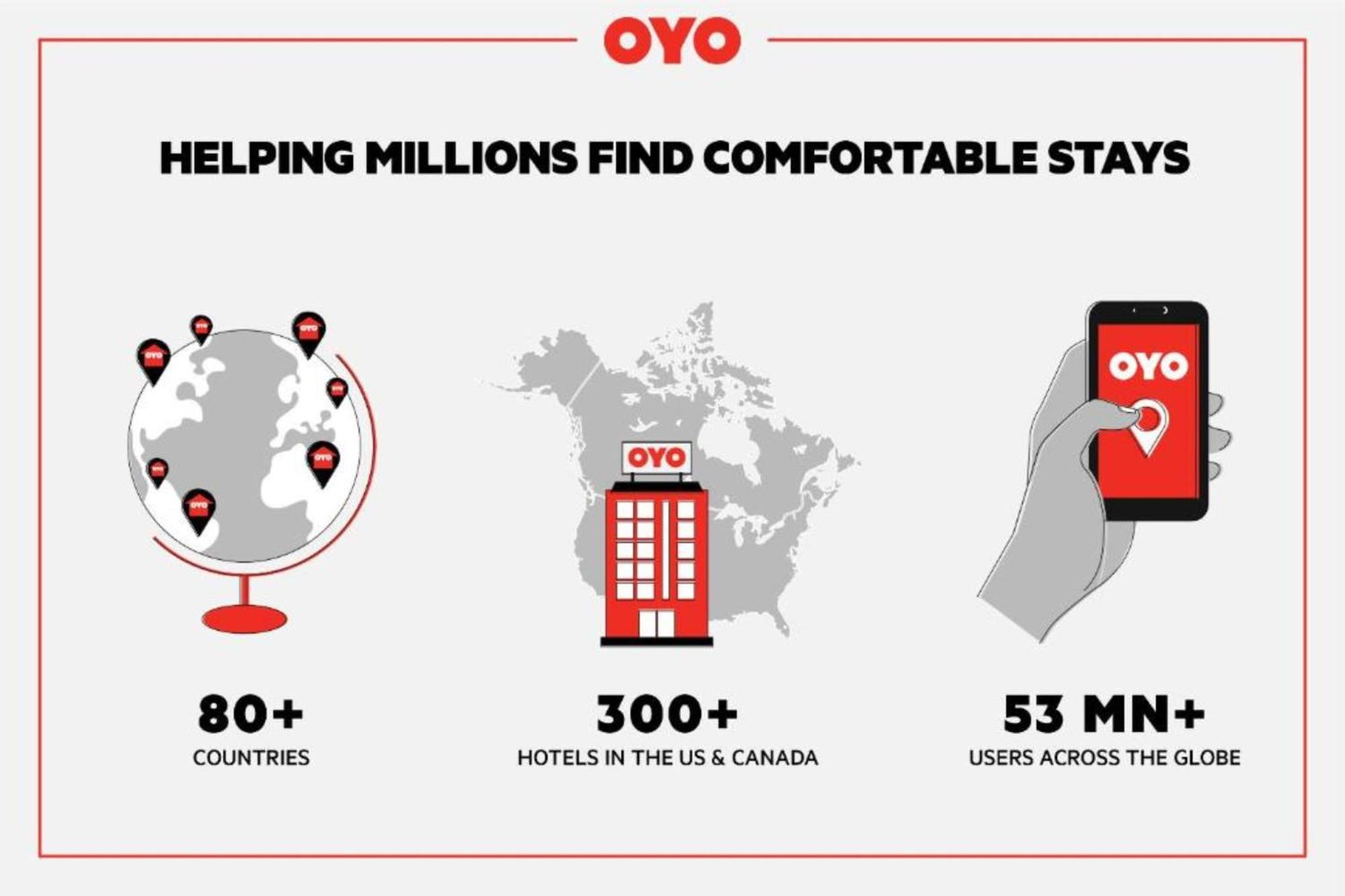Oyo Airport Hotel 2*