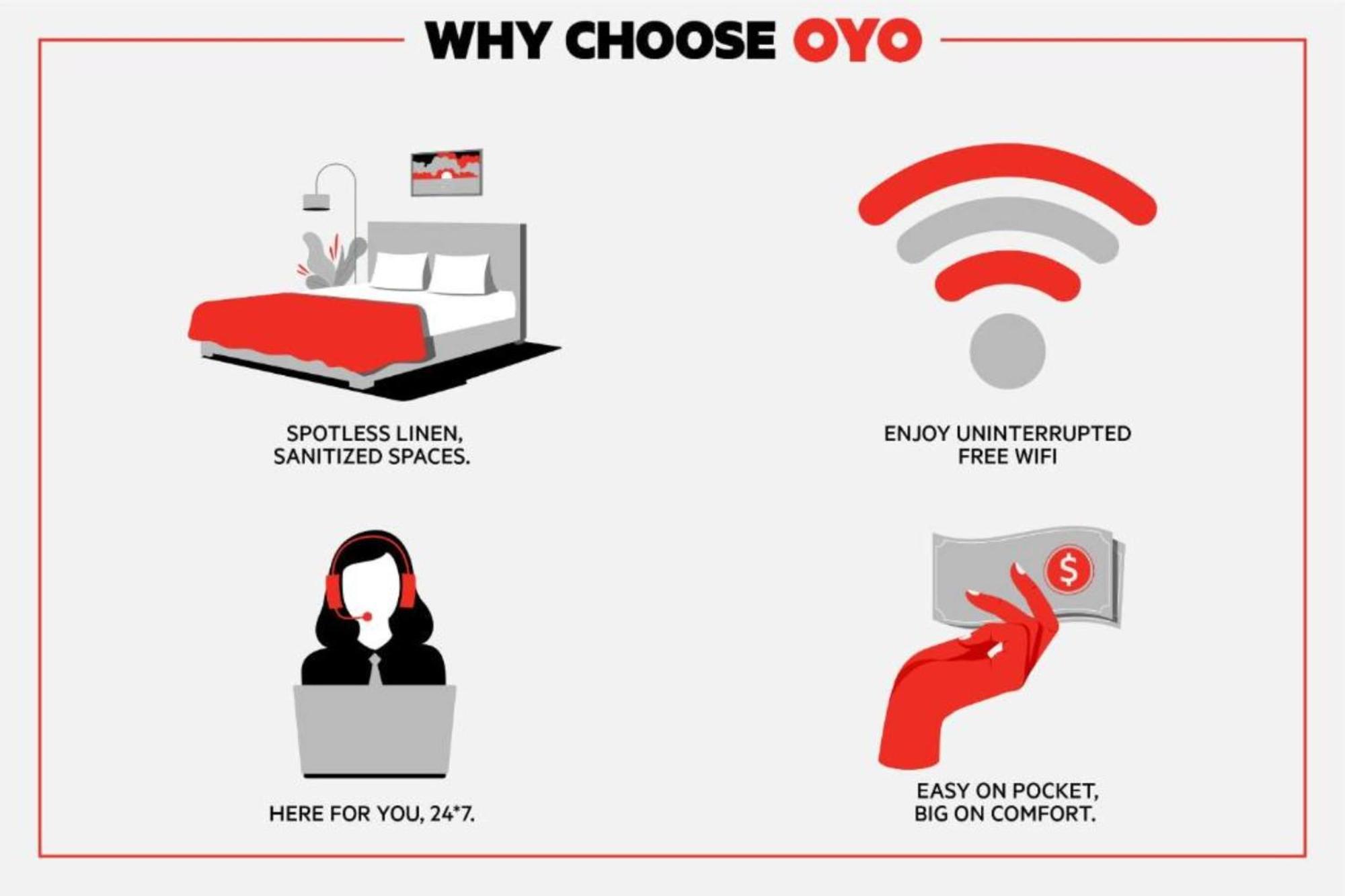 Oyo Airport Hotel 2*