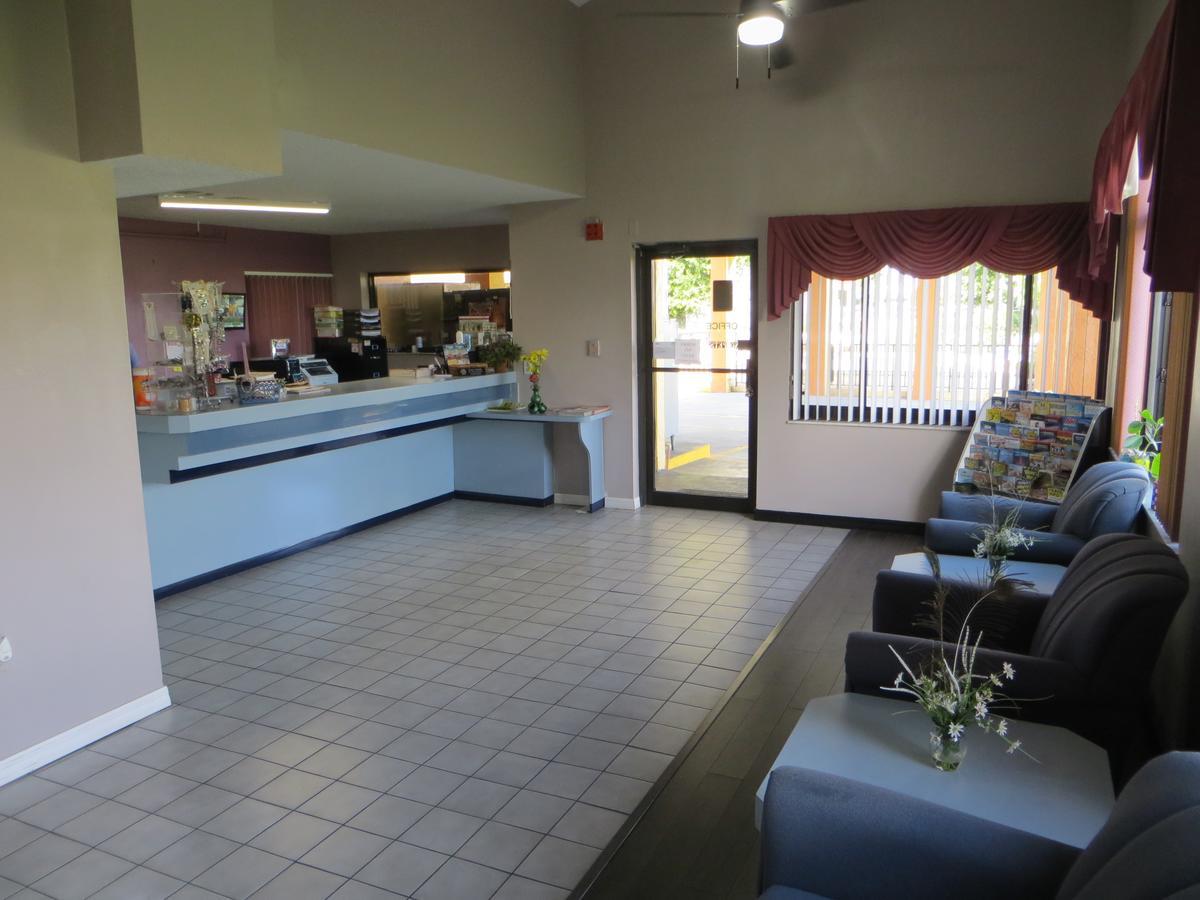 Motel Budget Of